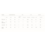 CS-SOLOBLOK 20/20/20 barevná půlka- 120ks/pal.